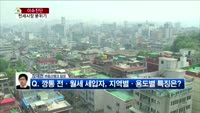 [생방송부동산] 이슈진단