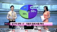 [이슈] 시장보는 女자