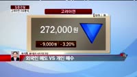 [집중관찰] 고려아연 (3) 이슈 분석 - 유지헌 동부증권 과장