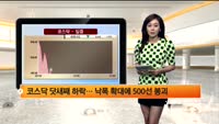 [국내시황] 코스피, G2발 악재에 하락