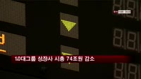 10대그룹 상장사 시가총액 74조원 감소