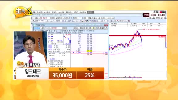 [종목상담] 잉크테크(049550)