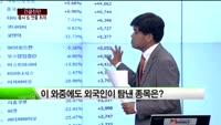 [이슈&전략] 코스피,코스닥 연중 최저치 기록...바닥은 어디인가?