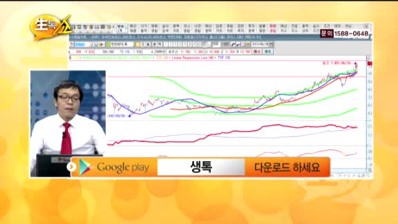 [종목상담] 유진테크(084370)