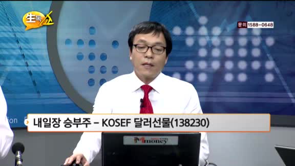 [관심종목] KOSEF 달러선물(138230)