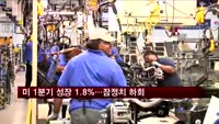 미 1분기 성장률 1.8%…잠정치 하회