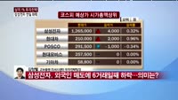 [상위 1% 투자전략] G2 리스크 완화에 소폭 반등…상승 국면 진입하나?