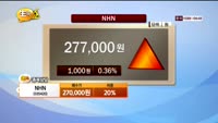 [종목상담] NHN(035420)