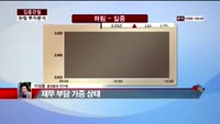 [집중관찰] 하림 (8) 투자분석 - 이성웅 동양증권 연구원