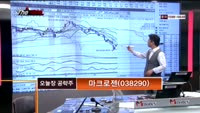 [THE 사이렌] 관심종목 및 매수유의종목 