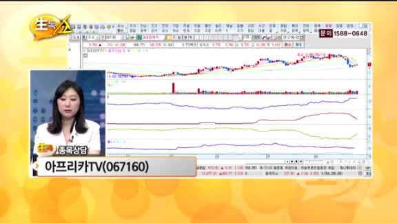 [종목상담] 아프리카TV(067160)