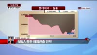 [집중관찰] 롯데제과 (7) 미래분석 - 최영동 MBN 골드 전문가