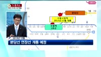 [생방송부동산] TV중개소
