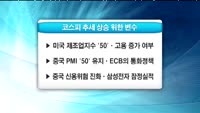 [상위 1% 투자전략] 대외 변수 호전 국면, 코스피 상승 변수 진단 