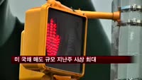 미 국채 매도 규모 지난주 사상 최대