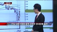[집중관찰] 삼익악기 (2) 기술적분석 - 김용환 MBN골드 전문가