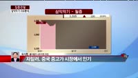 [집중관찰] 삼익악기 (3) 이슈 분석 - 유지헌 동부증권 과장