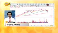 [종목상담] 하이소닉(106080)