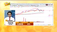 [종목상담] 한일이화(007860)