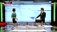 [집중관찰] 영남제분 (2) 기술적분석 - 전희승 MBN골드 전문가