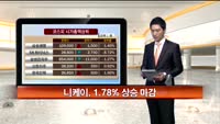 [국내시황] 코스피 이틀째 숨고르기 보여