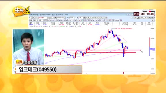 [종목상담] 잉크테크(049550)