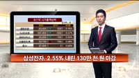 [국내시황] 코스피 대내외 악재속 1,820선까지 하락