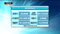 [집중관찰] SK하이닉스 (1) 기본적분석 - 이성웅 KTB투자증권 연구원