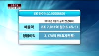 [집중관찰] SK하이닉스 (6) 재무분석 - 서민석 하나대투증권 차장