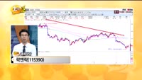 [종목상담] 락앤락(115390)