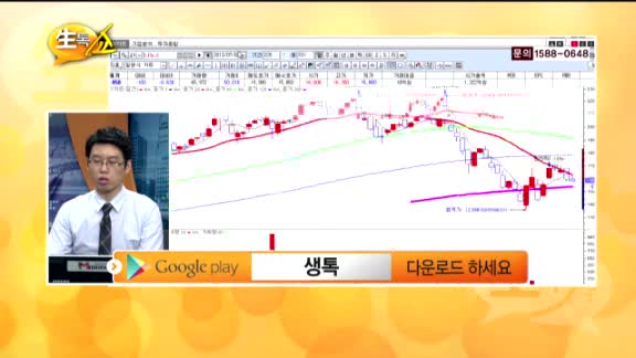 [종목상담] 나노스(151910)