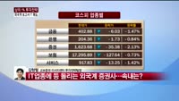 [상위 1% 투자전략] 뱅가드 물량 종료 불구 외국인 매도 확대 이유 