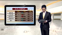 [국내시황] 코스피 코스닥 양 시장 상승 마감 