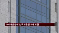 세계 100대은행에 한국계 은행 6개 포함