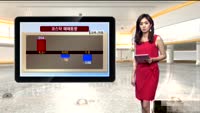 [오후장 긴급진단] 코스피 1810선 낙폭축소 중, 오후장 흐름은?