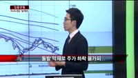 [집중관찰] 아시아나항공 (2) 기술적분석 - 김용환 MBN 골드 전문가