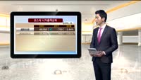 [국내시황] 코스피 외국인 매도세에 하락 마감