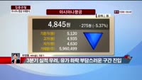 [집중관찰] 아시아나항공 (7) 미래분석 - 최영동 MBN 골드 전문가