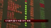 증시 시가총액 톱10 비중 하락세…35%선 밑돌아
