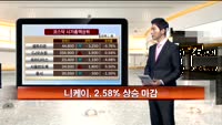 [국내시황] 코스피 기관 매수세에 3일만에 상승 마감
