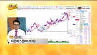 [종목상담] 더존비즈온(012510)