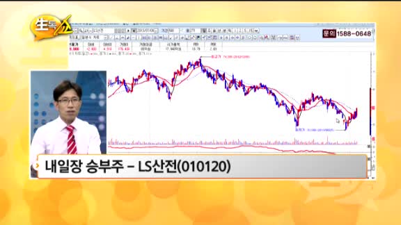 [관심종목] LS산전(010120)