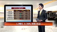 [국내시황] 코스피 외인 계속되는 매도세에 하락