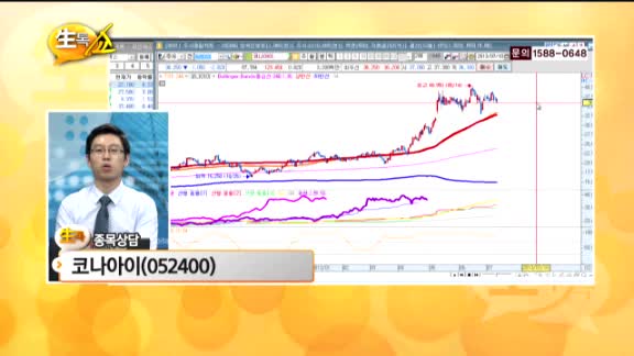 [종목상담] 코나아이(052400)