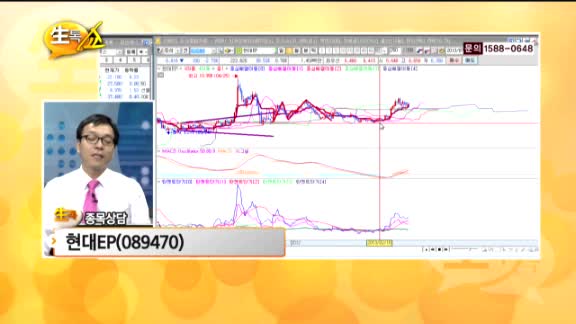 [종목상담] 현대EP(089470)