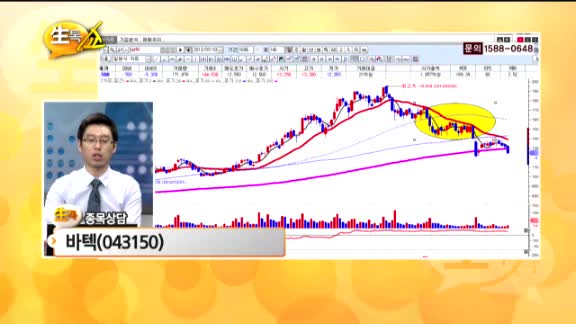 [종목상담] 바텍(043150)