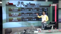 [THE 사이렌] 관심종목 및 매수유의종목 