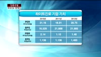 [집중관찰] 하이트진로 (1) 기본적분석 - 이성웅 KTB투자증권 여의도본점