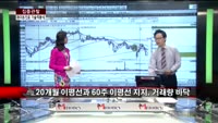 [집중관찰] 하이트진로 (2) 기술적분석 - 전희승 MBN골드 전문가