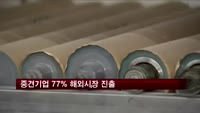 중견기업 77% 해외시장 진출…"경쟁력은 미흡"
